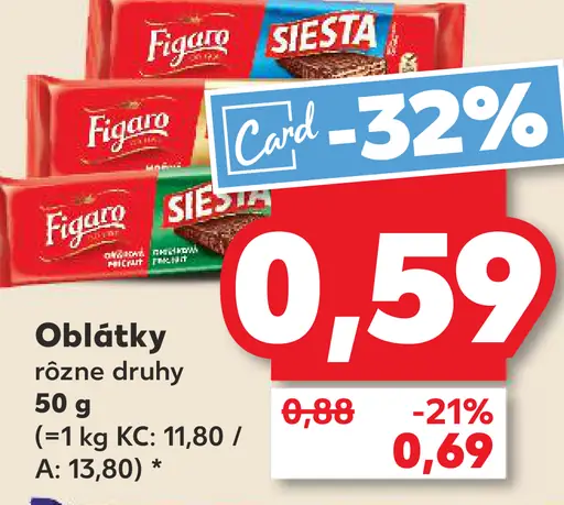 Oplatky Figaro Siesta