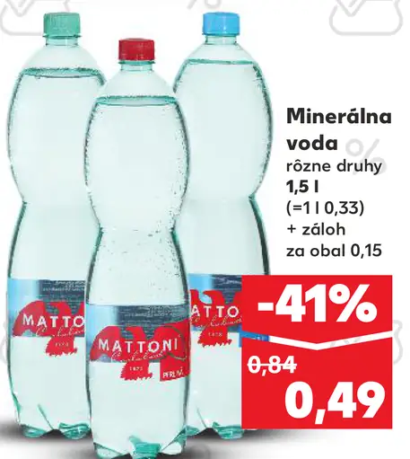 Mattoni Minerálna voda