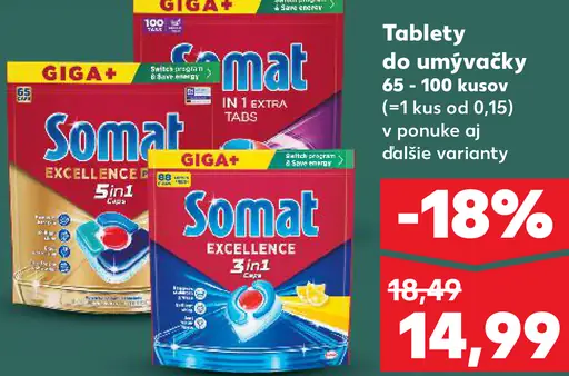 Somat tablety do umývačky