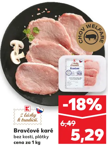 Bravčové karé