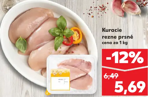 Kuracie rezne prsnaté