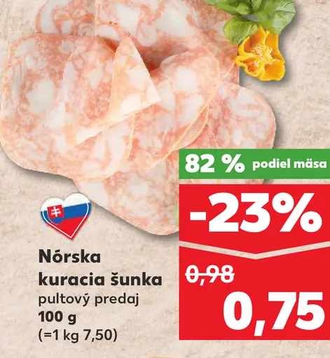 Nórska kuracia šunka