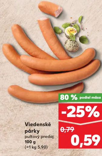Viedenské párky