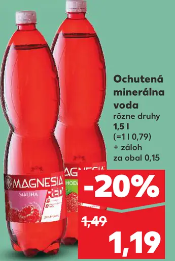 Magnesia ochutená minerálna voda