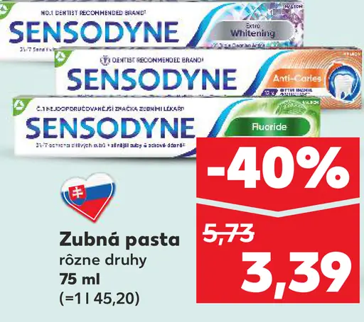 Sensodyne zubná pasta