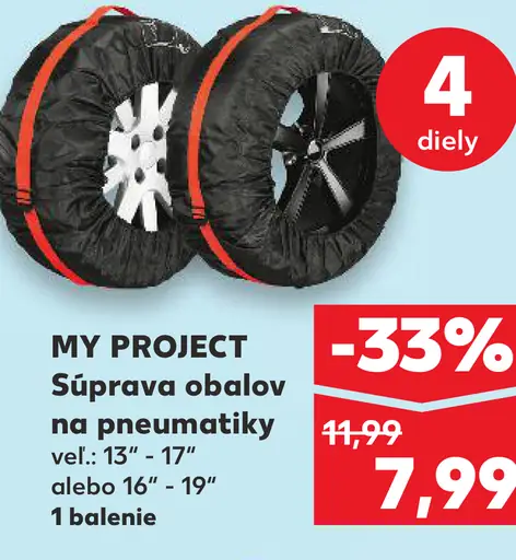 MY PROJECT Sústava obalov na pneumatiky