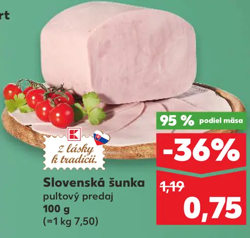 Slovenská šunka