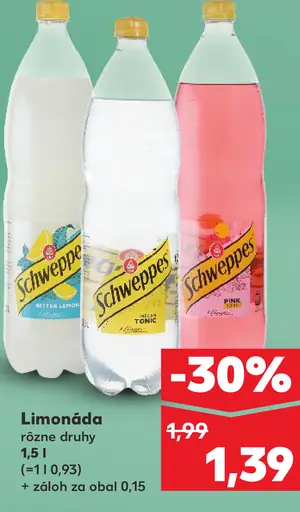 Schweppes Limonáda