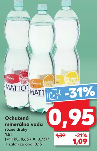 Mattoni ochutená minerálna voda