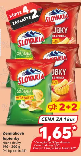 Slovakia Chips