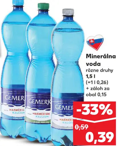 Minerálna voda