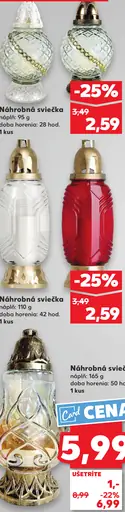 Náhrobná sviečka