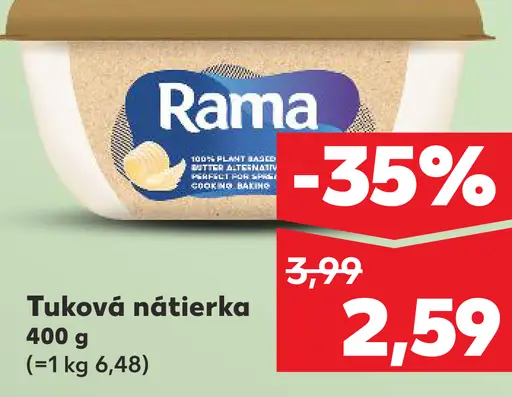 Rama Tuková nátierka