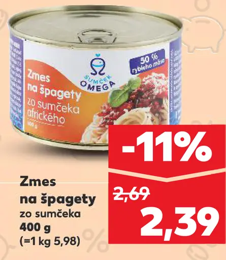 Sokra zmes na špagety so šunkou
