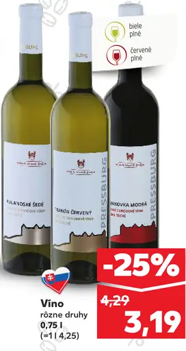 Biele a červené víno rôzne druhy