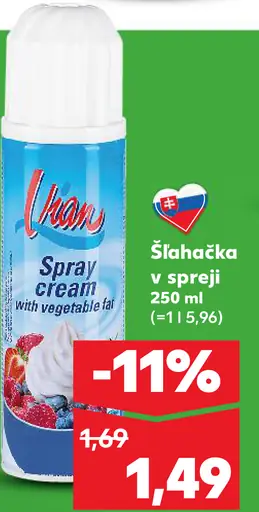 Šľahačka v spreji
