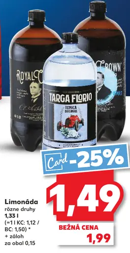 Targa Florio Limonáda