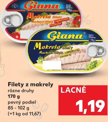 Giana Filety z makrely