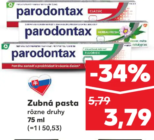 Parodontax zubná pasta