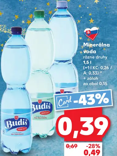 Budiš minerálna voda