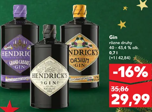 Hendrick's Gin