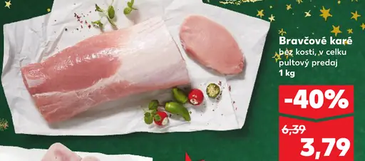 Bravčové karé