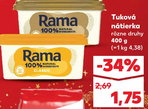 Rama Tuková nátierka