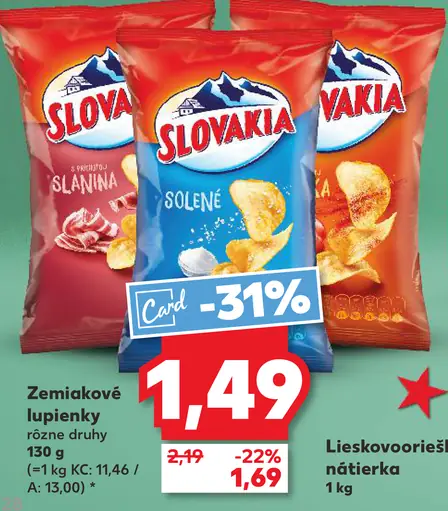 Slovakia Chips
