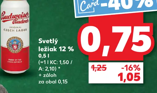 Budweiser Budvar plechovka