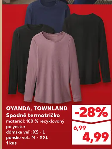 Oyanda, Townland Spodné termotričko