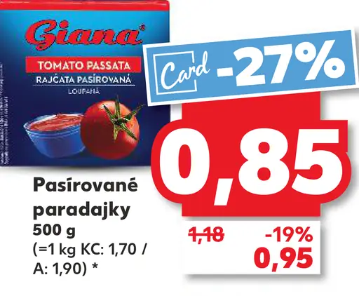 Giana Pasírované paradajky