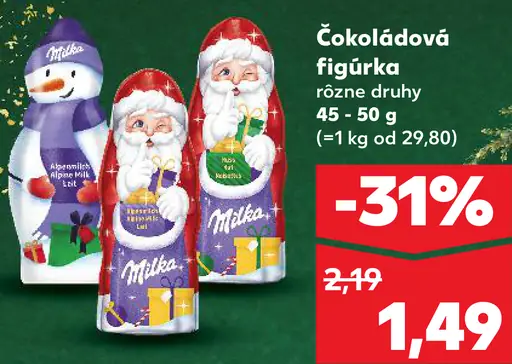 Milka čokoládová figúrka