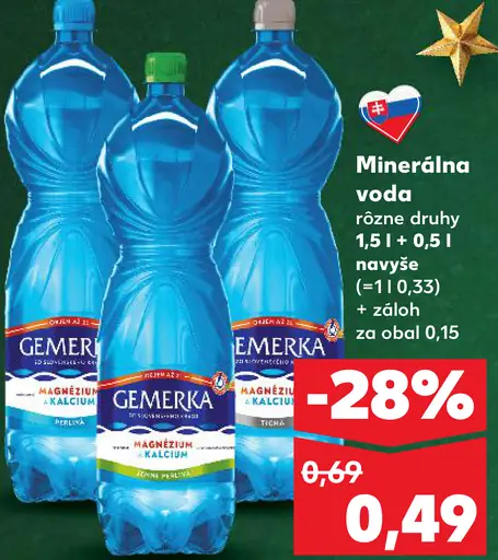 Gemerka ochutená minerálna voda