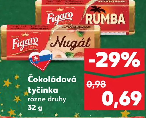 Figaro Rumba a Nugát čokoládové tyčinky