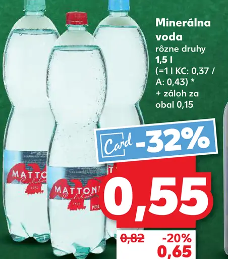 Mattoni Minerálna voda