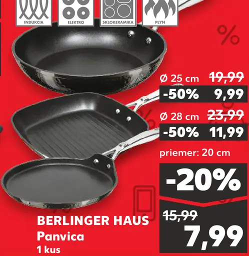 Berlinger Haus Panvica