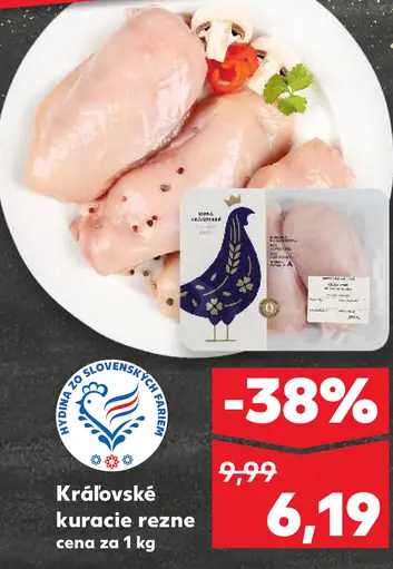 Kráľovské kuracie rezne