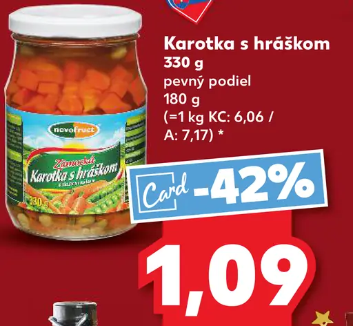 Hamé Karotka s hráškom