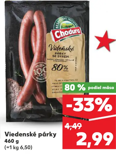 Chodura Viedenské párky