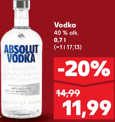 Absolut Vodka