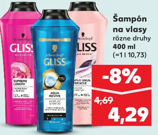 Gliss šampón na vlasy