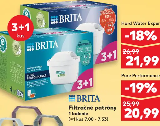 BRITA Filtračné patróny