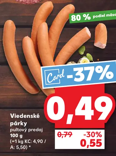 Viedenské párky