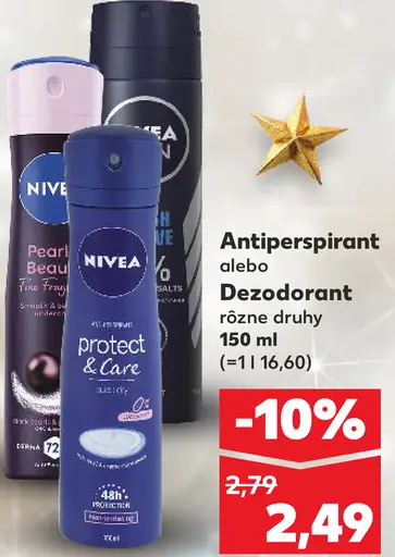 Nivea Antiperspirant alebo Dezodorant