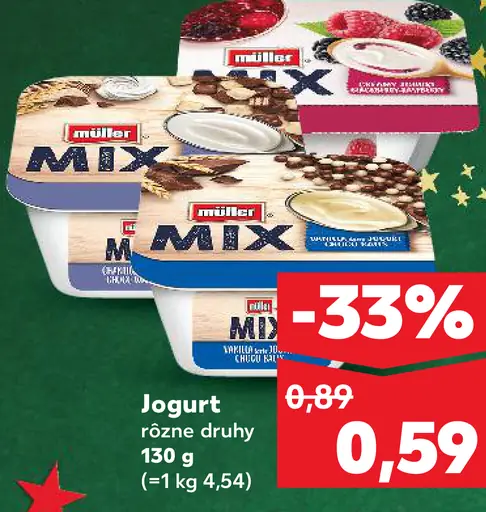 Müller Mix jogurt