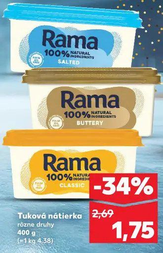 Rama Tuková nátierka