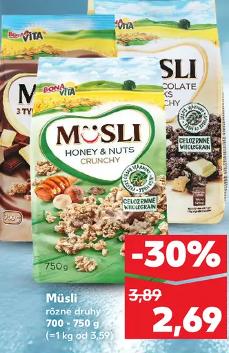 Vitat Migros Müsli