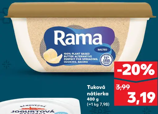 Rama Tuková nátierka