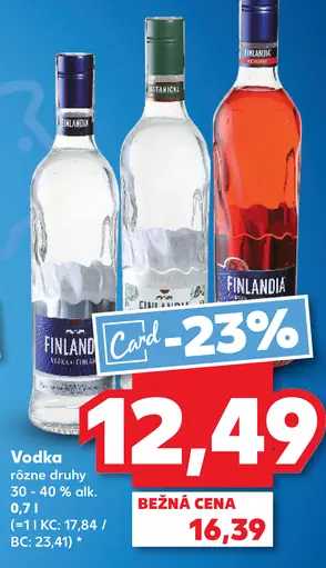 Finlandia Vodka