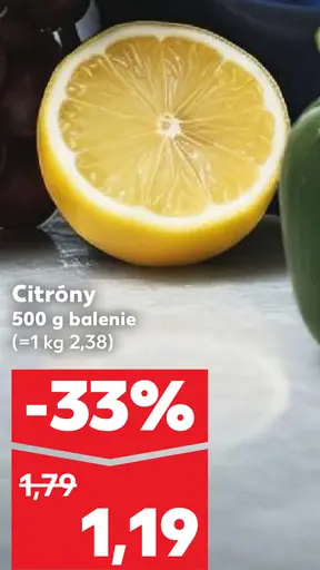 Citróny